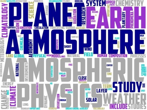 Aerology Wordart Background: A Vibrant Hand-Drawn Word Cloud for Creative Expression