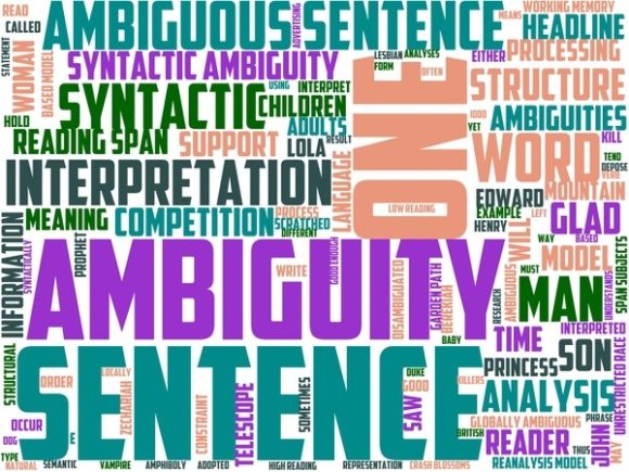 Amphibology Wordart Banner: A Versatile Hand-Drawn Wordcloud for Meaningful Visual Communication