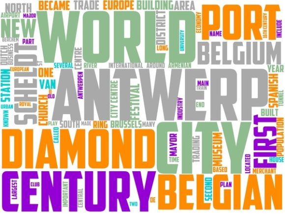 Antwerpen Wordart Background: A Hand-Drawn Word Cloud for Thoughtful Design Work