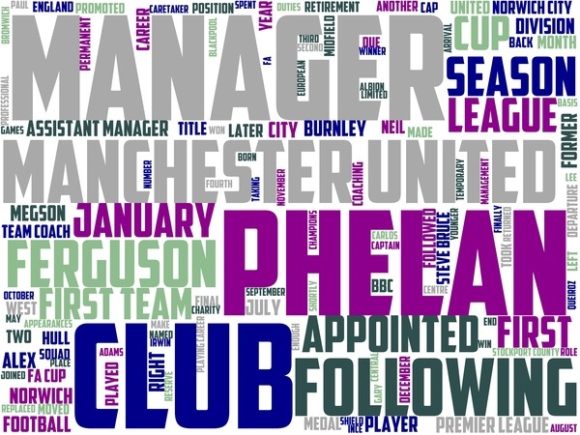 Assistant Caretaker Wordart Wallpaper: Inspire, Decorate, and Empower Through Thoughtful Design