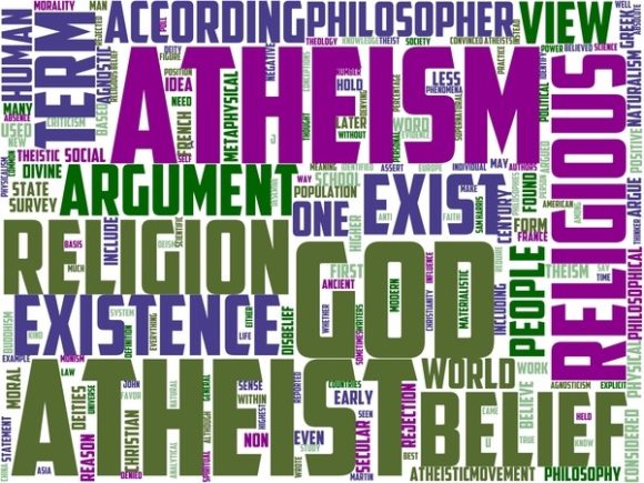 Atheology Wordart Background