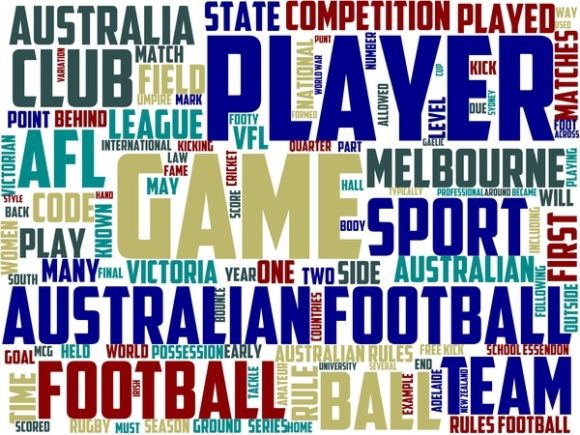 Australian Football Wordart Background