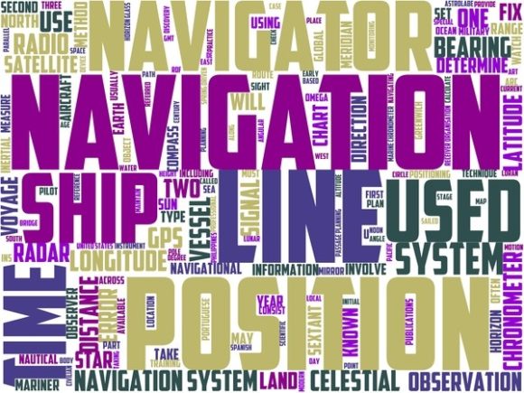 Aviation Wordart Banner: A Hand-Drawn Design Resource for Creative Projects
