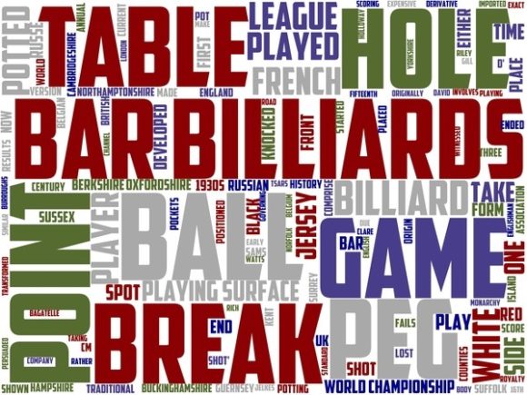 Bar Billiards Wordart Banner: A Hand-Drawn Wordcloud That Fits Real Creative Workflows