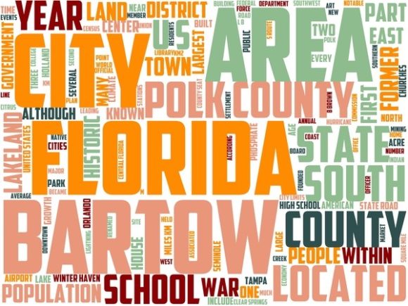 Bartow Wordart Wallpaper: Hand-Drawn Word Cloud Art