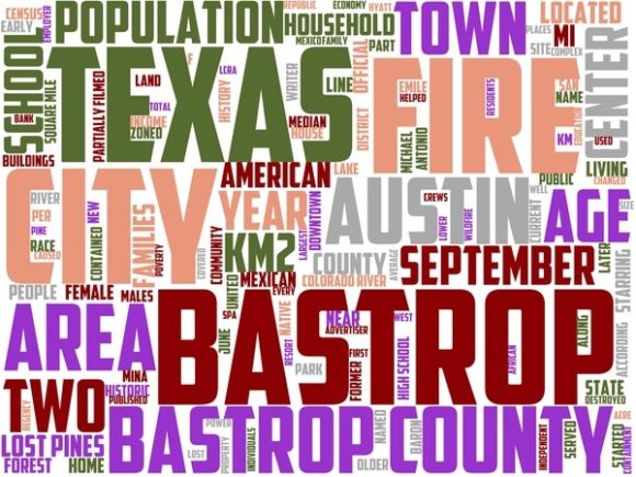 Bastrop Wordart Print: Hand-Drawn Inspiration for Real-Life Creativity