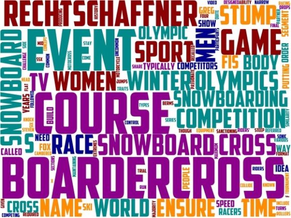 Boardercross Wordart Wallpaper