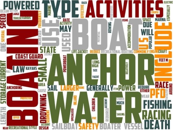 Boating Wordart Sticker
