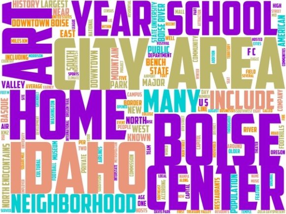 Boise Wordart Background: A Hand-Drawn Word Cloud for Real Creative Projects