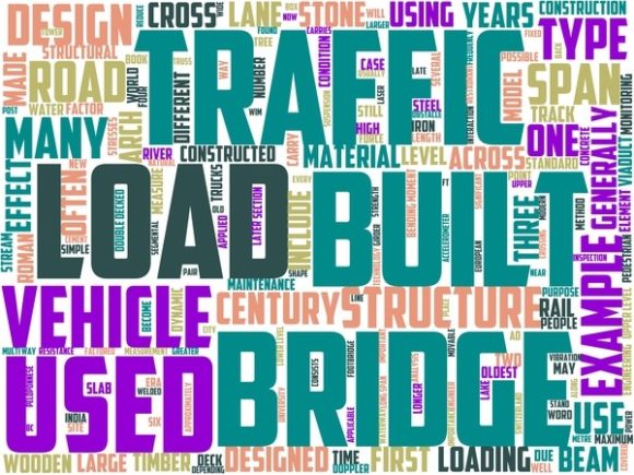 Bridge Building Wordart Book Cover: A Vibrant, Versatile Design Tool for Creatives and Entrepreneurs