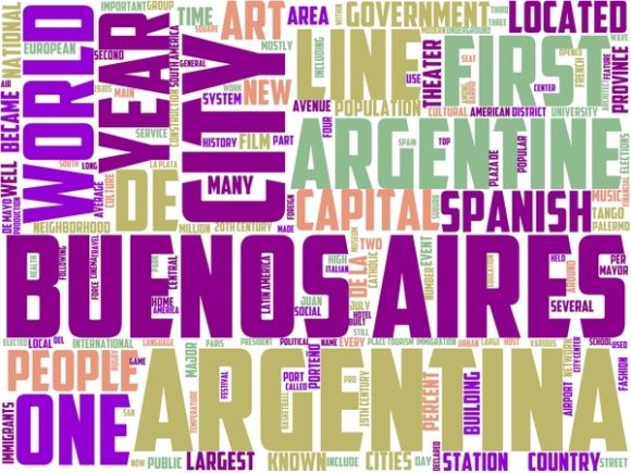 Buenos Aires Wordart Tshirt: A Vibrant, Versatile Design Resource for Creative Makers