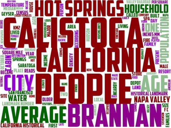 Calistoga Wordart Banner