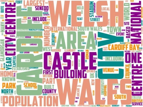 Cardiff Wordart Sublimation: Hand-Drawn Colourful Wordclouds for Creative Expression