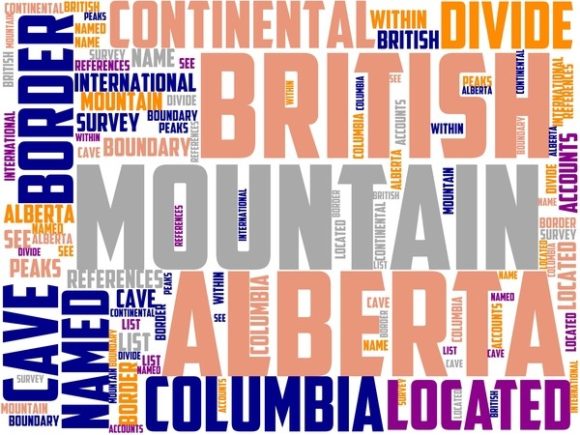 Cave Mountain Wordart Print: A Vibrant, Versatile Design Resource for Makers and Marketers