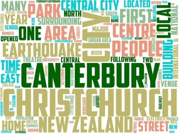 Christchurch Wordart Background: A Hand-Drawn Wordcloud for Versatile Creative Projects