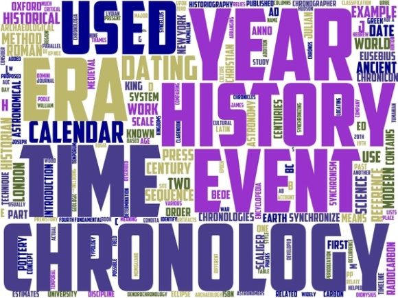 Chronology Wordart Tie Dye